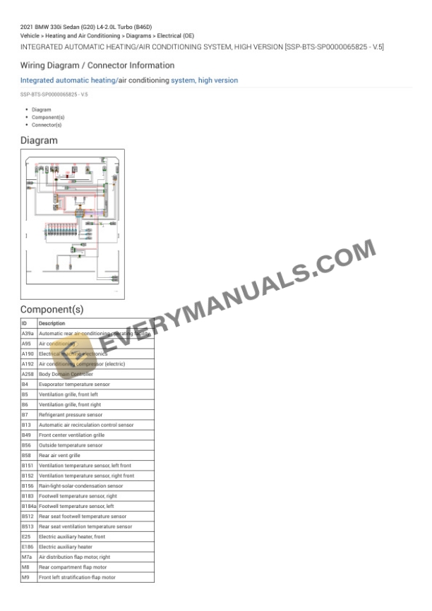 BMW 330i Sedan (G20) 2021 Electrical Diagrams L4-2.0L Turbo (B46D) 6 BMW 330i Sedan (G20) 2021 Electrical Diagrams L4-2.0L Turbo (B46D) - Image 4