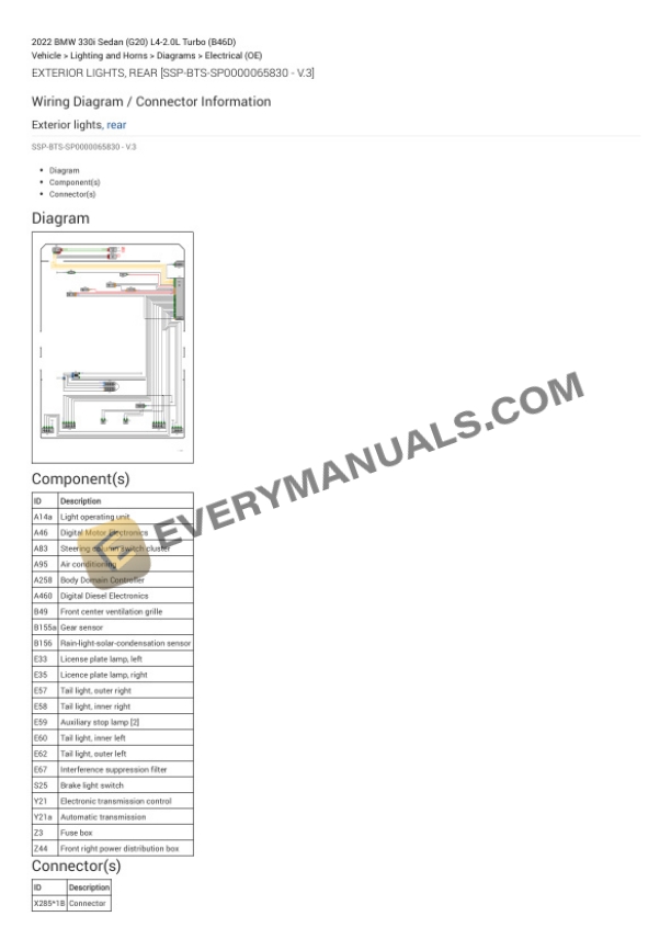BMW 330i Sedan (G20) 2022 Electrical Diagrams L4-2.0L Turbo (B46D) 4 BMW 330i Sedan (G20) 2022 Electrical Diagrams L4-2.0L Turbo (B46D) - Image 2