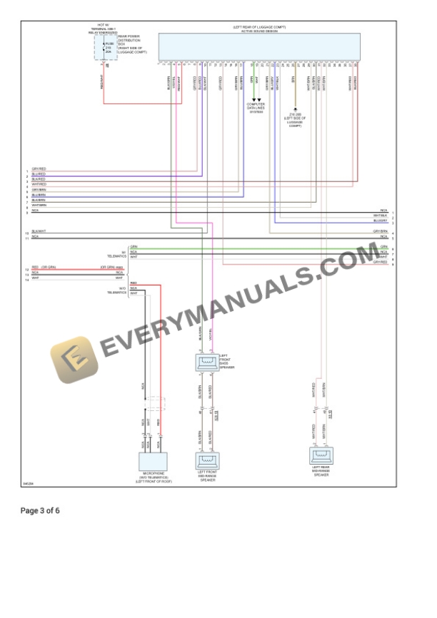 BMW 330i Sedan (G20) 2023 Electrical Diagrams L4-2.0L Turbo (B46D) 6 BMW 330i Sedan (G20) 2023 Electrical Diagrams L4-2.0L Turbo (B46D) - Image 4