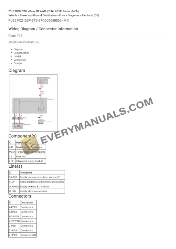 BMW 330i xDrive GT AWD (F34) 2017 Electrical Diagrams L4-2.0L Turbo (B46M) 4 BMW 330i xDrive GT AWD (F34) 2017 Electrical Diagrams L4-2.0L Turbo (B46M) - Image 2