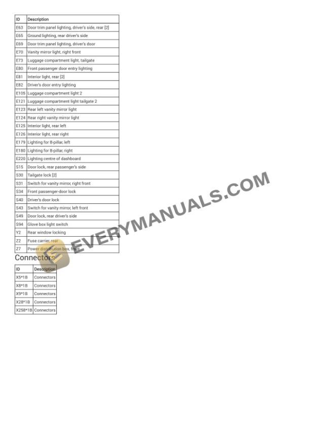 BMW 330i xDrive GT AWD (F34) 2017 Electrical Diagrams L4-2.0L Turbo (B46M) 6 BMW 330i xDrive GT AWD (F34) 2017 Electrical Diagrams L4-2.0L Turbo (B46M) - Image 4