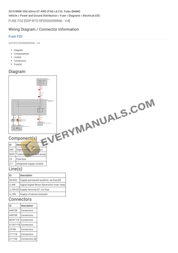 BMW 330i xDrive GT AWD (F34) 2018 Electrical Diagrams L4-2.0L Turbo (B46M) 4 BMW 330i xDrive GT AWD (F34) 2018 Electrical Diagrams L4-2.0L Turbo (B46M) - Image 2