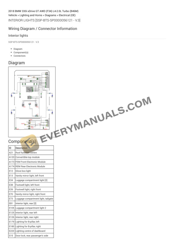 BMW 330i xDrive GT AWD (F34) 2018 Electrical Diagrams L4-2.0L Turbo (B46M) 6 BMW 330i xDrive GT AWD (F34) 2018 Electrical Diagrams L4-2.0L Turbo (B46M) - Image 4