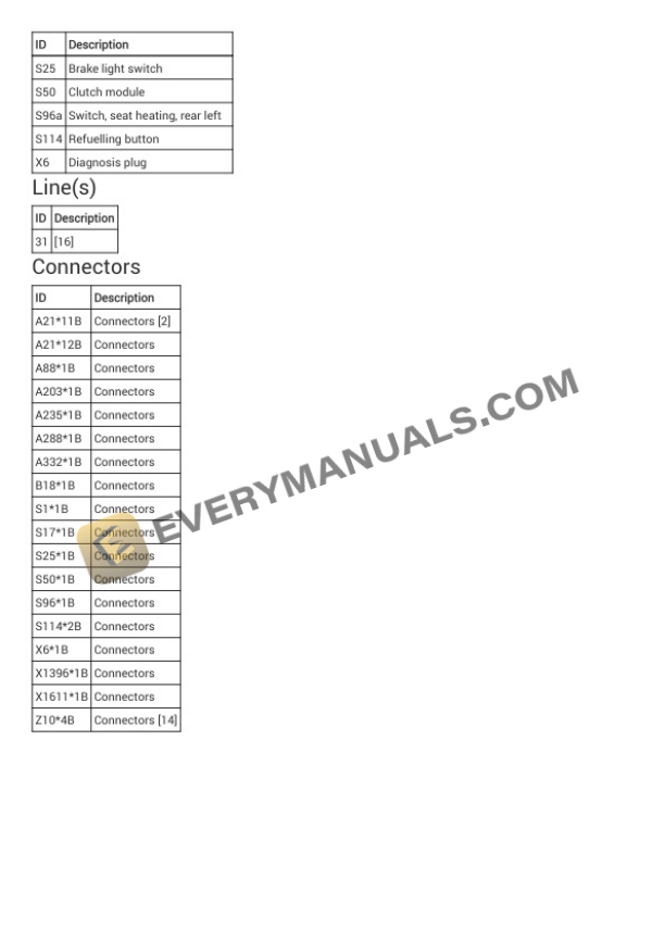 BMW 330i xDrive Sedan AWD (F30) 2018 Electrical Diagrams L4-2.0L Turbo (B46M) 5 BMW 330i xDrive Sedan AWD (F30) 2018 Electrical Diagrams L4-2.0L Turbo (B46M) - Image 3