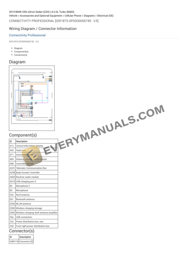 BMW 330i xDrive Sedan (G20) 2019 Electrical Diagrams L4-2.0L Turbo (B46D) 4 BMW 330i xDrive Sedan (G20) 2019 Electrical Diagrams L4-2.0L Turbo (B46D) - Image 2