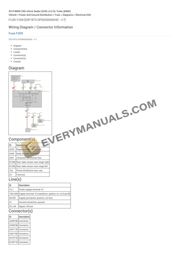 BMW 330i xDrive Sedan (G20) 2019 Electrical Diagrams L4-2.0L Turbo (B46D) 5 BMW 330i xDrive Sedan (G20) 2019 Electrical Diagrams L4-2.0L Turbo (B46D) - Image 3