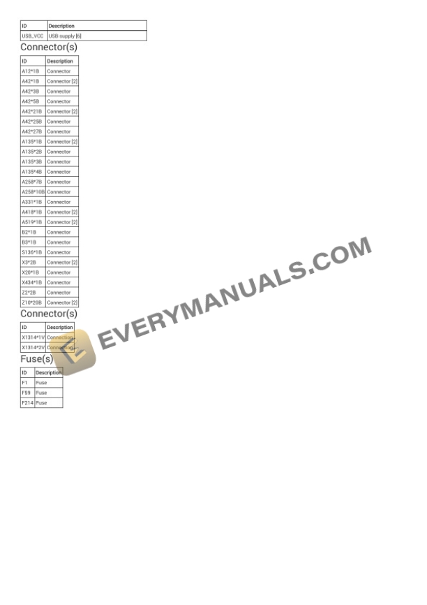 BMW 330i xDrive Sedan (G20) 2019 Electrical Diagrams L4-2.0L Turbo (B46D) 7 BMW 330i xDrive Sedan (G20) 2019 Electrical Diagrams L4-2.0L Turbo (B46D) - Image 5