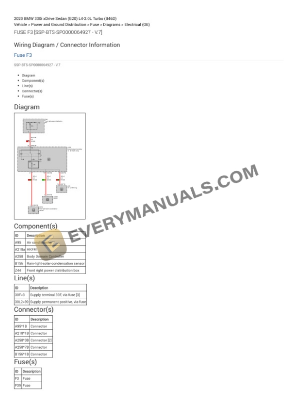 BMW 330i xDrive Sedan (G20) 2020 Electrical Diagrams L4-2.0L Turbo (B46D) 5 BMW 330i xDrive Sedan (G20) 2020 Electrical Diagrams L4-2.0L Turbo (B46D) - Image 3
