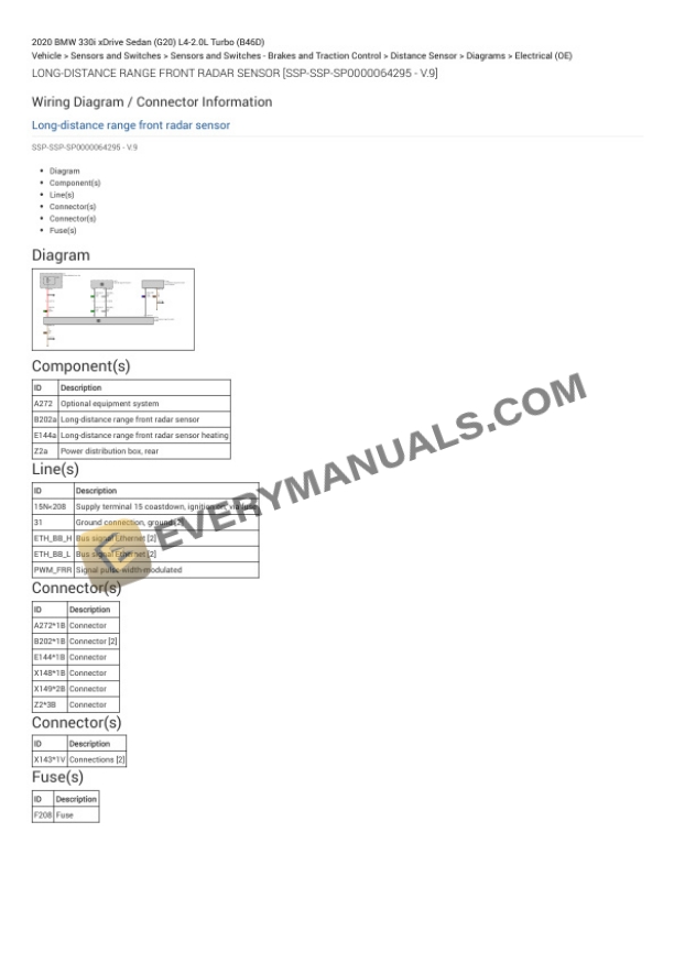 BMW 330i xDrive Sedan (G20) 2020 Electrical Diagrams L4-2.0L Turbo (B46D) 7 BMW 330i xDrive Sedan (G20) 2020 Electrical Diagrams L4-2.0L Turbo (B46D) - Image 5