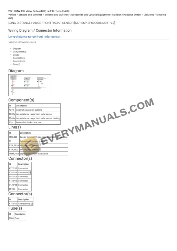 BMW 330i xDrive Sedan (G20) 2021 Electrical Diagrams L4-2.0L Turbo (B46D) 7 BMW 330i xDrive Sedan (G20) 2021 Electrical Diagrams L4-2.0L Turbo (B46D) - Image 5