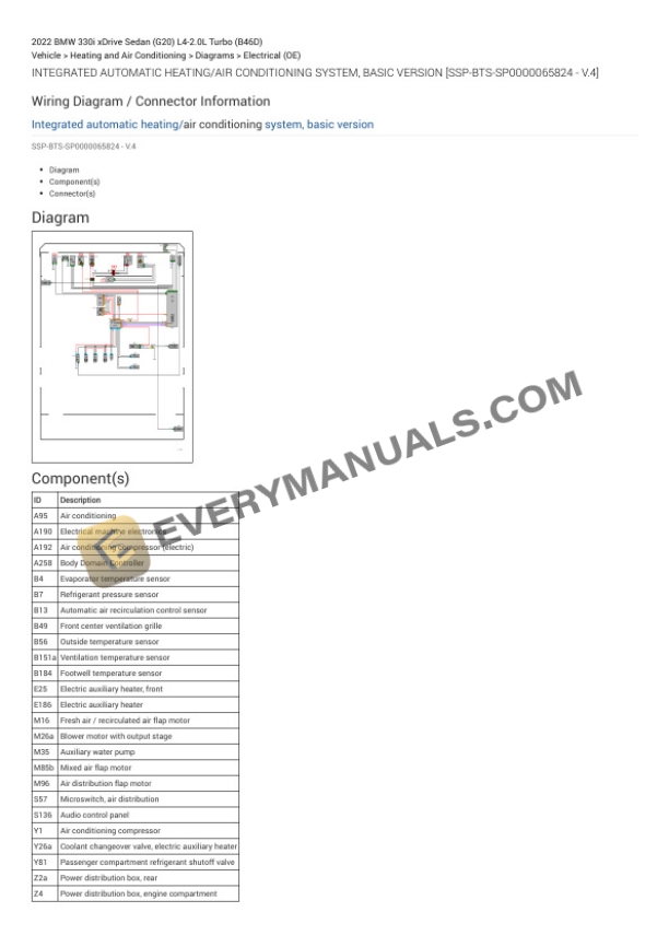 BMW 330i xDrive Sedan (G20) 2022 Electrical Diagrams L4-2.0L Turbo (B46D) 6 BMW 330i xDrive Sedan (G20) 2022 Electrical Diagrams L4-2.0L Turbo (B46D) - Image 4
