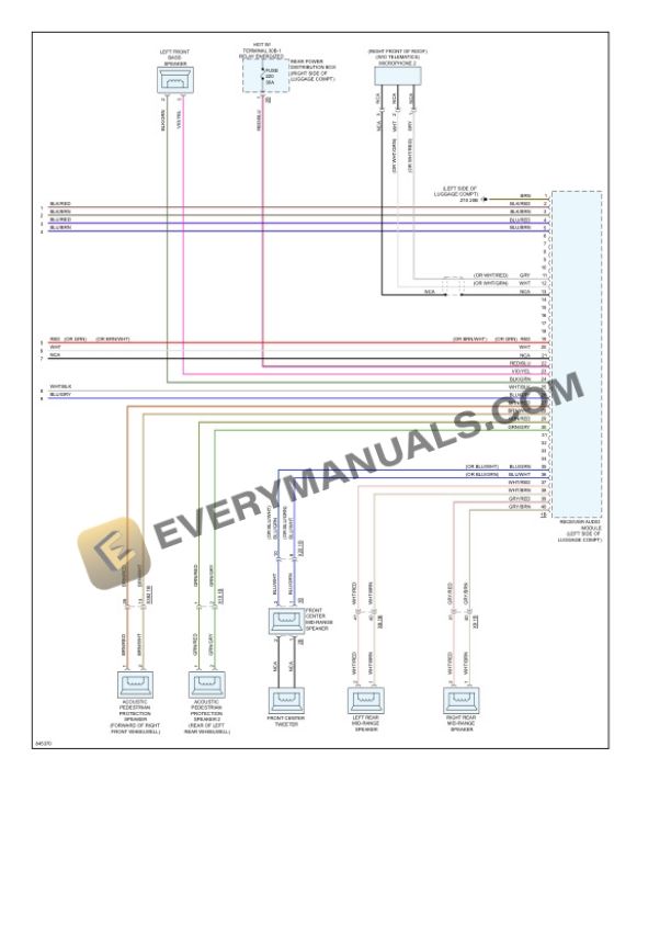 BMW 330i xDrive Sedan (G20) 2023 Electrical Diagrams L4-2.0L Turbo (B46D) 4 BMW 330i xDrive Sedan (G20) 2023 Electrical Diagrams L4-2.0L Turbo (B46D) - Image 2