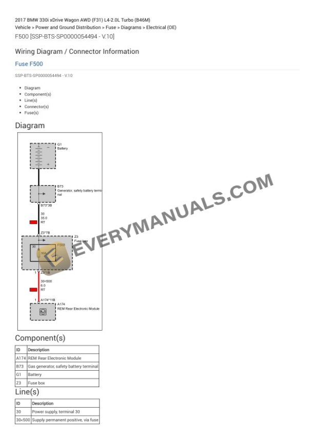 BMW 330i xDrive Wagon AWD (F31) 2017 Electrical Diagrams L4-2.0L Turbo (B46M) 4 BMW 330i xDrive Wagon AWD (F31) 2017 Electrical Diagrams L4-2.0L Turbo (B46M) - Image 2