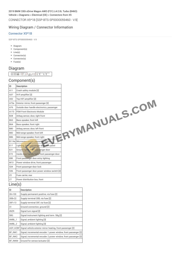 BMW 330i xDrive Wagon AWD (F31) 2019 Electrical Diagrams L4-2.0L Turbo (B46O) 4 BMW 330i xDrive Wagon AWD (F31) 2019 Electrical Diagrams L4-2.0L Turbo (B46O) - Image 2