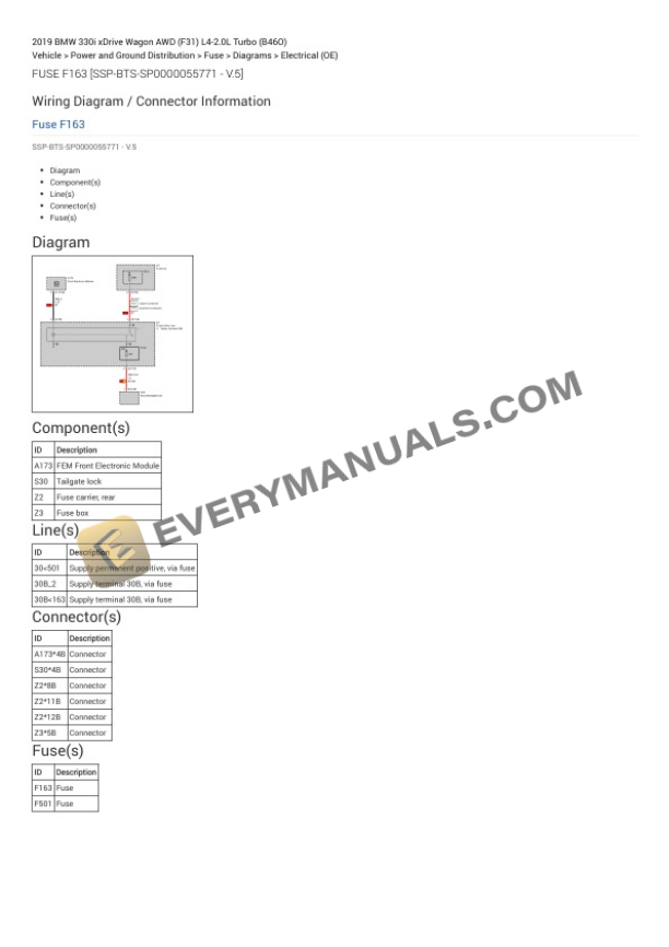 BMW 330i xDrive Wagon AWD (F31) 2019 Electrical Diagrams L4-2.0L Turbo (B46O) 5 BMW 330i xDrive Wagon AWD (F31) 2019 Electrical Diagrams L4-2.0L Turbo (B46O) - Image 3