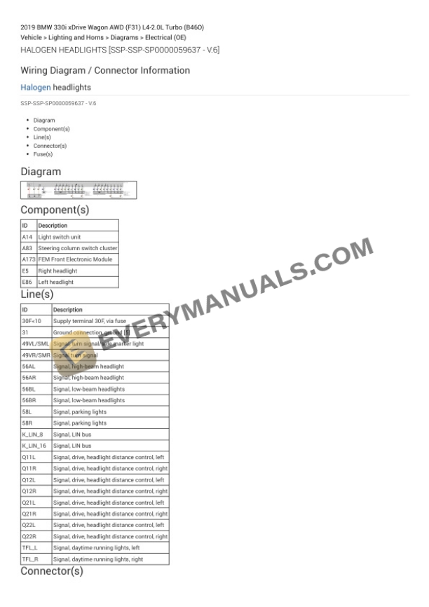 BMW 330i xDrive Wagon AWD (F31) 2019 Electrical Diagrams L4-2.0L Turbo (B46O) 6 BMW 330i xDrive Wagon AWD (F31) 2019 Electrical Diagrams L4-2.0L Turbo (B46O) - Image 4