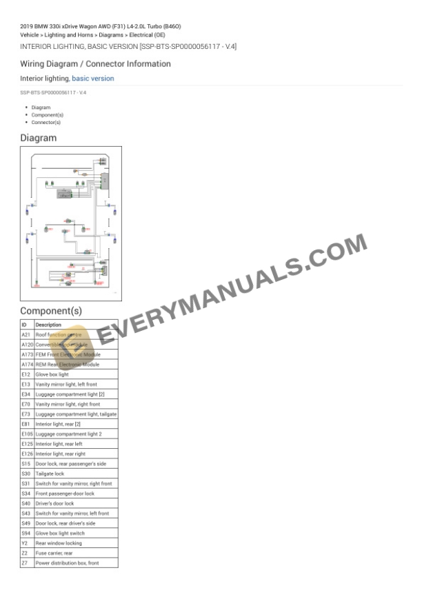 BMW 330i xDrive Wagon AWD (F31) 2019 Electrical Diagrams L4-2.0L Turbo (B46O) 7 BMW 330i xDrive Wagon AWD (F31) 2019 Electrical Diagrams L4-2.0L Turbo (B46O) - Image 5