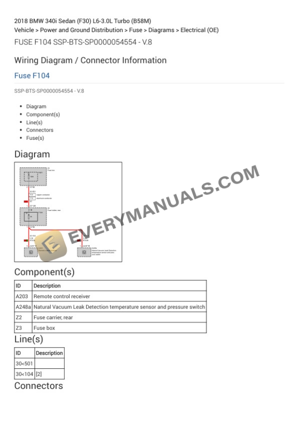 BMW 340i Sedan (F30) 2018 Electrical Diagrams L6-3.0L Turbo (B58M) 4 BMW 340i Sedan (F30) 2018 Electrical Diagrams L6-3.0L Turbo (B58M) - Image 2