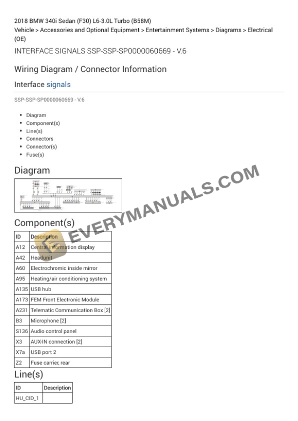 BMW 340i Sedan (F30) 2018 Electrical Diagrams L6-3.0L Turbo (B58M) 6 BMW 340i Sedan (F30) 2018 Electrical Diagrams L6-3.0L Turbo (B58M) - Image 4