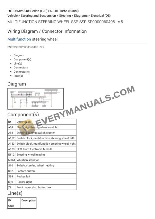 BMW 340i Sedan (F30) 2018 Electrical Diagrams L6-3.0L Turbo (B58M) 7 BMW 340i Sedan (F30) 2018 Electrical Diagrams L6-3.0L Turbo (B58M) - Image 5