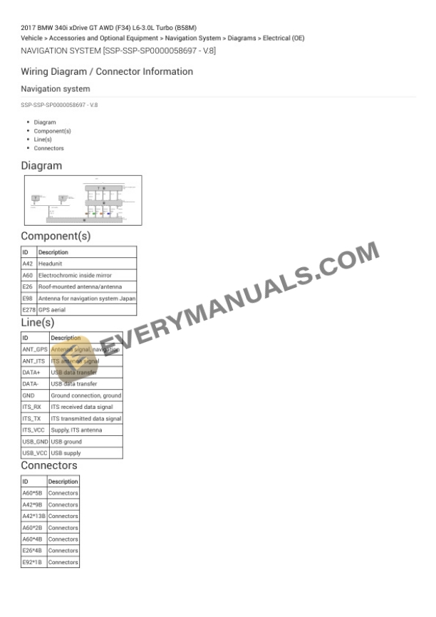 BMW 340i xDrive GT AWD (F34) 2017 Electrical Diagrams L6-3.0L Turbo (B58M) 7 BMW 340i xDrive GT AWD (F34) 2017 Electrical Diagrams L6-3.0L Turbo (B58M) - Image 5