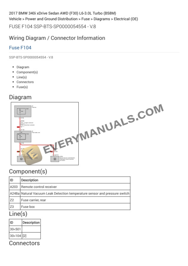 BMW 340i xDrive Sedan AWD (F30) 2017 Electrical Diagrams L6-3.0L Turbo (B58M) 4 BMW 340i xDrive Sedan AWD (F30) 2017 Electrical Diagrams L6-3.0L Turbo (B58M) - Image 2