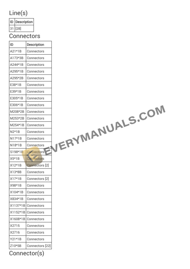 BMW 340i xDrive Sedan AWD (F30) 2017 Electrical Diagrams L6-3.0L Turbo (B58M) 5 BMW 340i xDrive Sedan AWD (F30) 2017 Electrical Diagrams L6-3.0L Turbo (B58M) - Image 3