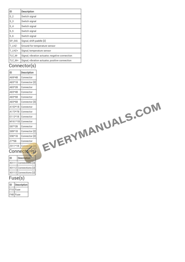 BMW 430i Gran Coupe (F36) 2019 Electrical Diagrams L4-2.0L Turbo (B46O) 7 BMW 430i Gran Coupe (F36) 2019 Electrical Diagrams L4-2.0L Turbo (B46O) - Image 5
