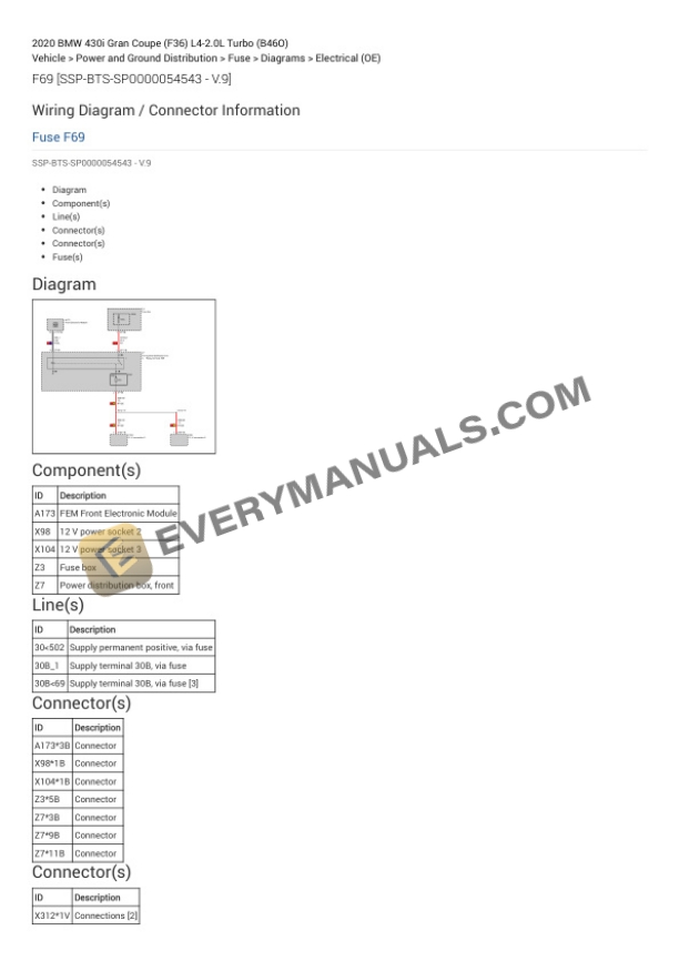 BMW 430i Gran Coupe (F36) 2020 Electrical Diagrams L4-2.0L Turbo (B46O) 4 BMW 430i Gran Coupe (F36) 2020 Electrical Diagrams L4-2.0L Turbo (B46O) - Image 2