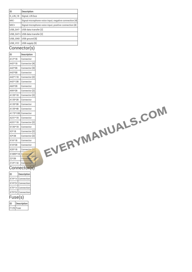 BMW 430i Gran Coupe (F36) 2020 Electrical Diagrams L4-2.0L Turbo (B46O) 6 BMW 430i Gran Coupe (F36) 2020 Electrical Diagrams L4-2.0L Turbo (B46O) - Image 4