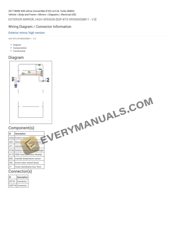 BMW 430i xDrive Convertible (F33) 2017 Electrical Diagrams L4-2.0L Turbo (B46O) 4 BMW 430i xDrive Convertible (F33) 2017 Electrical Diagrams L4-2.0L Turbo (B46O) - Image 2