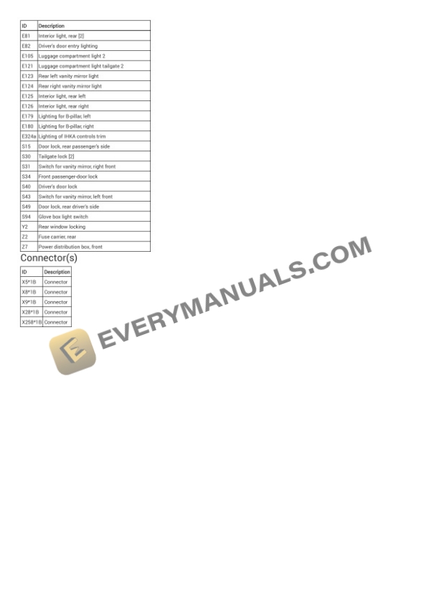BMW 430i xDrive Convertible (F33) 2017 Electrical Diagrams L4-2.0L Turbo (B46O) 6 BMW 430i xDrive Convertible (F33) 2017 Electrical Diagrams L4-2.0L Turbo (B46O) - Image 4