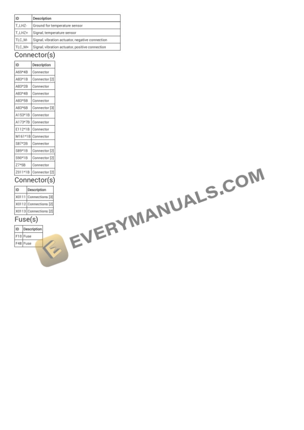 BMW 430i xDrive Convertible (F33) 2017 Electrical Diagrams L4-2.0L Turbo (B46O) 7 BMW 430i xDrive Convertible (F33) 2017 Electrical Diagrams L4-2.0L Turbo (B46O) - Image 5