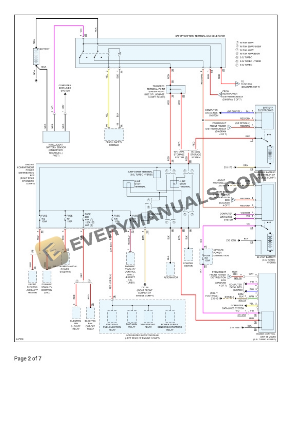 BMW 430i xDrive Convertible (G23) 2022 Electrical Diagrams L4-2.0L Turbo (B46D) 5 BMW 430i xDrive Convertible (G23) 2022 Electrical Diagrams L4-2.0L Turbo (B46D) - Image 3