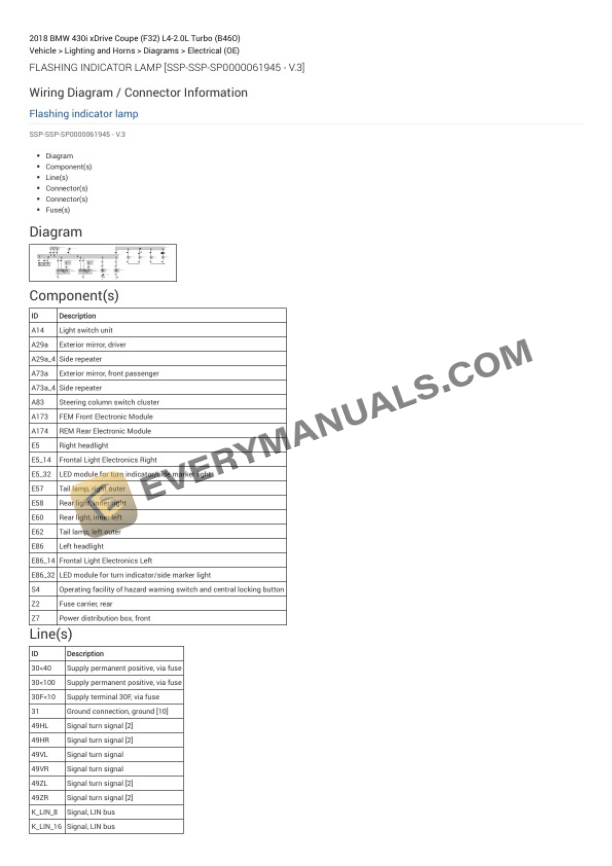 BMW 430i xDrive Coupe (F32) 2018 Electrical Diagrams L4-2.0L Turbo (B46O) 4 BMW 430i xDrive Coupe (F32) 2018 Electrical Diagrams L4-2.0L Turbo (B46O) - Image 2