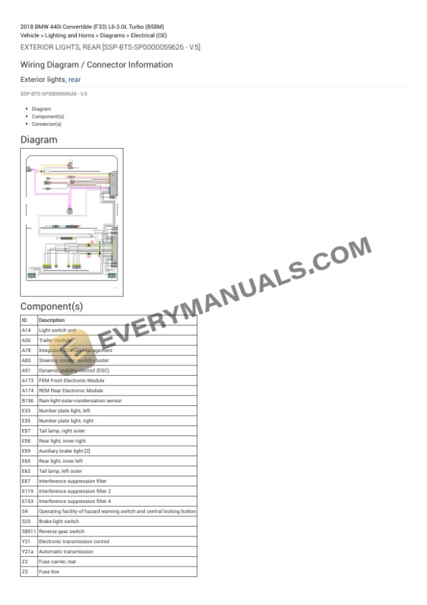 BMW 440i Convertible (F33) 2018 Electrical Diagrams L6-3.0L Turbo (B58M) 4 BMW 440i Convertible (F33) 2018 Electrical Diagrams L6-3.0L Turbo (B58M) - Image 2