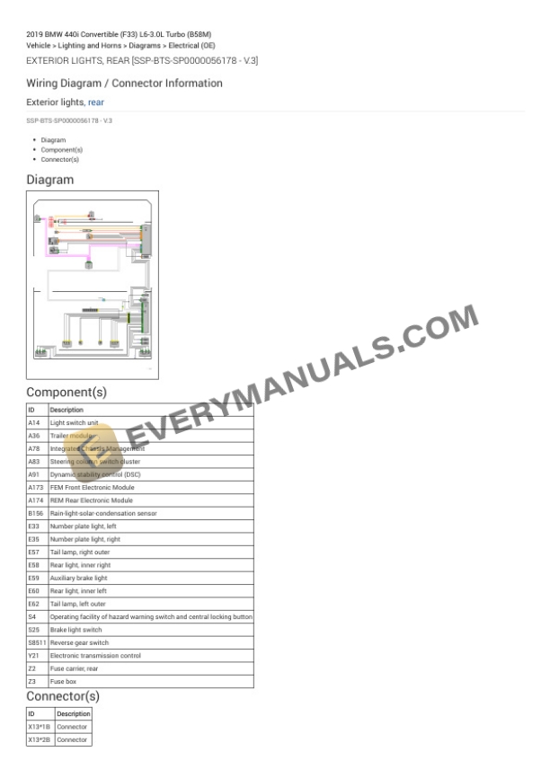 BMW 440i Convertible (F33) 2019 Electrical Diagrams L6-3.0L Turbo (B58M) 4 BMW 440i Convertible (F33) 2019 Electrical Diagrams L6-3.0L Turbo (B58M) - Image 2