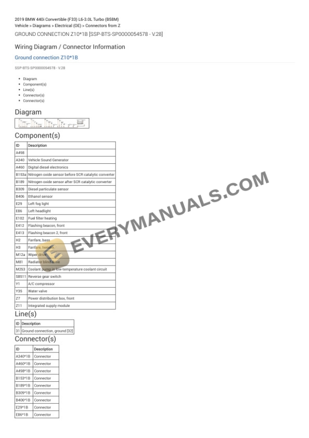 BMW 440i Convertible (F33) 2019 Electrical Diagrams L6-3.0L Turbo (B58M) 5 BMW 440i Convertible (F33) 2019 Electrical Diagrams L6-3.0L Turbo (B58M) - Image 3