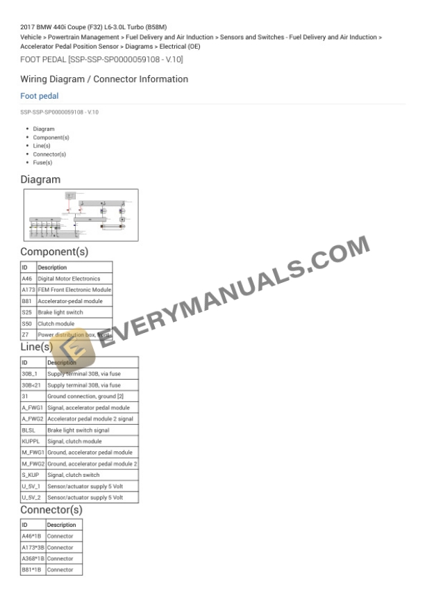 BMW 440i Coupe (F32) 2017 Electrical Diagrams L6-3.0L Turbo (B58M) 4 BMW 440i Coupe (F32) 2017 Electrical Diagrams L6-3.0L Turbo (B58M) - Image 2