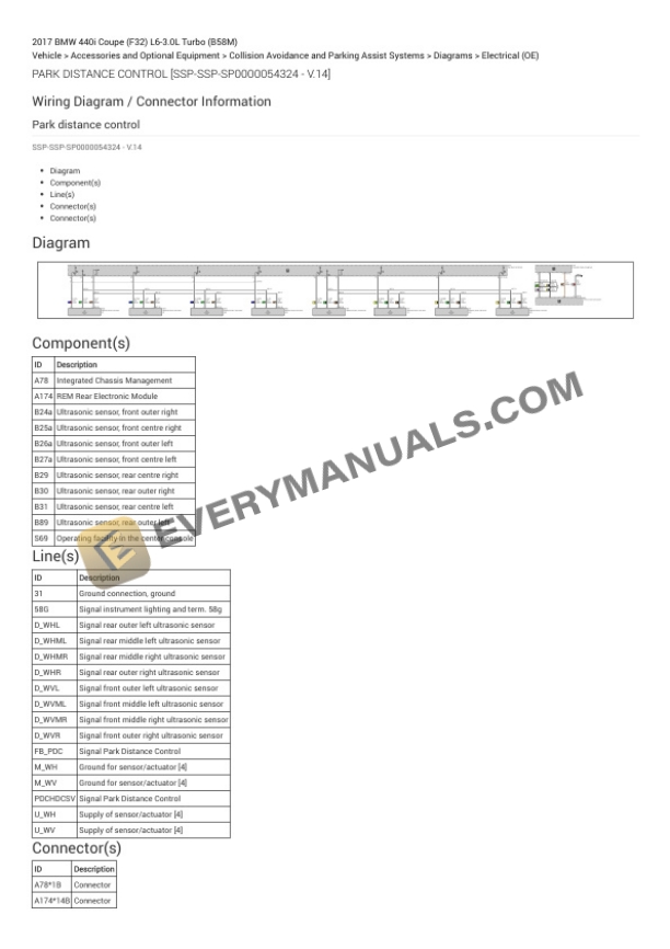 BMW 440i Coupe (F32) 2017 Electrical Diagrams L6-3.0L Turbo (B58M) 7 BMW 440i Coupe (F32) 2017 Electrical Diagrams L6-3.0L Turbo (B58M) - Image 5