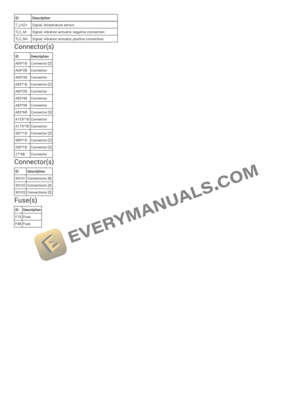 BMW 440i Gran Coupe (F36) 2019 Electrical Diagrams L6-3.0L Turbo (B58M) 7 BMW 440i Gran Coupe (F36) 2019 Electrical Diagrams L6-3.0L Turbo (B58M) - Image 5