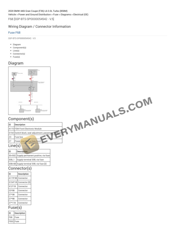 BMW 440i Gran Coupe (F36) 2020 Electrical Diagrams L6-3.0L Turbo (B58M) 4 BMW 440i Gran Coupe (F36) 2020 Electrical Diagrams L6-3.0L Turbo (B58M) - Image 2
