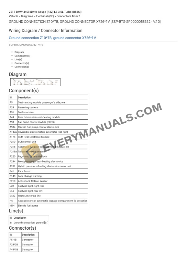 BMW 440i xDrive Coupe (F32) 2017 Electrical Diagrams L6-3.0L Turbo (B58M) 5 BMW 440i xDrive Coupe (F32) 2017 Electrical Diagrams L6-3.0L Turbo (B58M) - Image 3