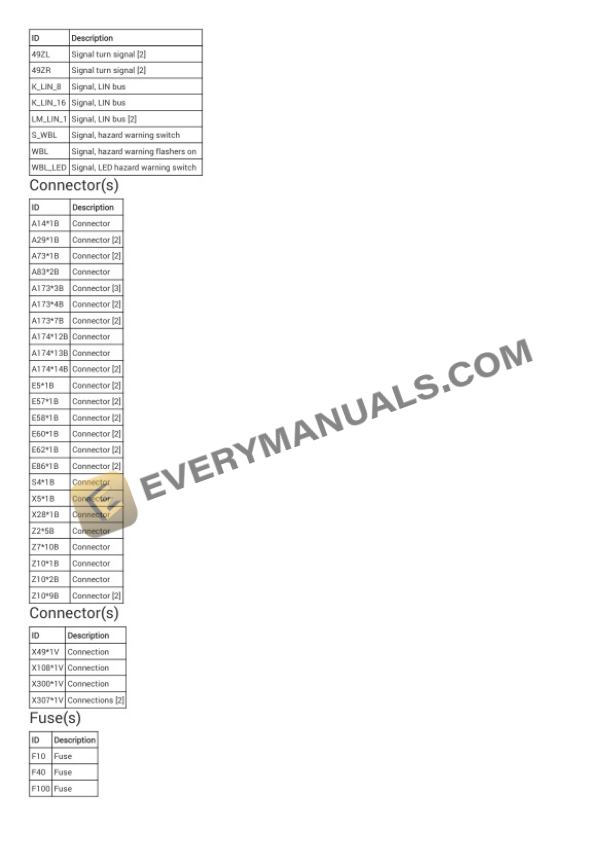BMW 440i xDrive Coupe (F32) 2019 Electrical Diagrams L6-3.0L Turbo (B58M) 4 BMW 440i xDrive Coupe (F32) 2019 Electrical Diagrams L6-3.0L Turbo (B58M) - Image 2