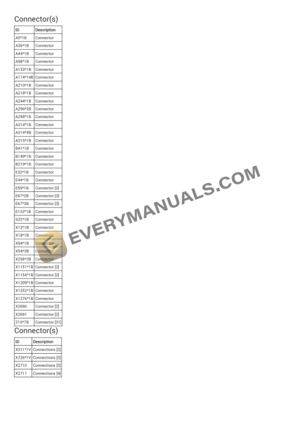 BMW 440i xDrive Coupe (F32) 2019 Electrical Diagrams L6-3.0L Turbo (B58M) 5 BMW 440i xDrive Coupe (F32) 2019 Electrical Diagrams L6-3.0L Turbo (B58M) - Image 3