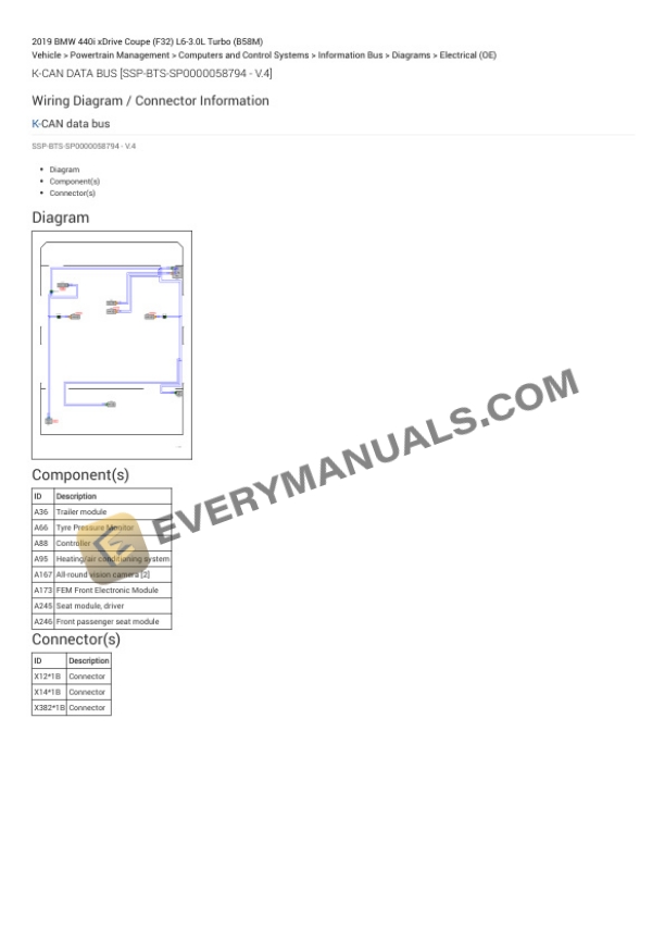 BMW 440i xDrive Coupe (F32) 2019 Electrical Diagrams L6-3.0L Turbo (B58M) 6 BMW 440i xDrive Coupe (F32) 2019 Electrical Diagrams L6-3.0L Turbo (B58M) - Image 4