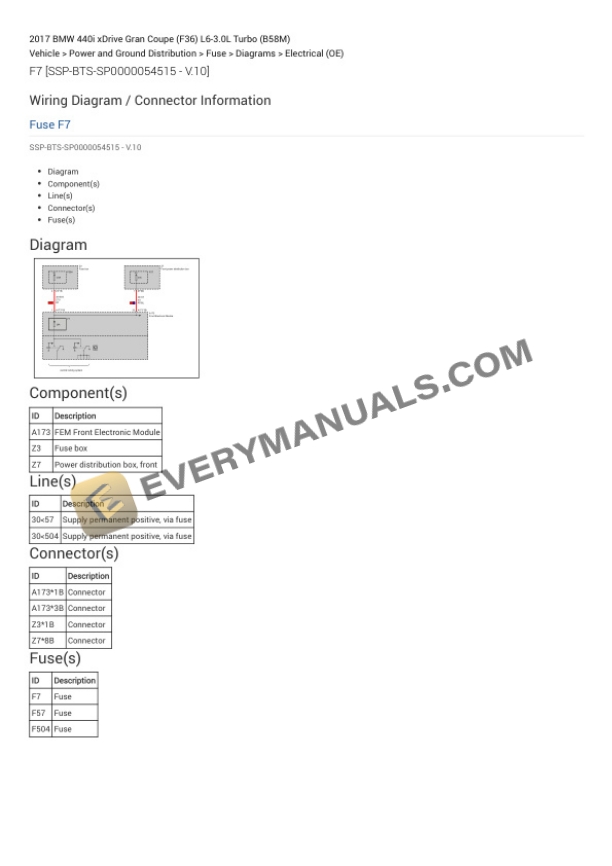BMW 440i xDrive Gran Coupe (F36) 2017 Electrical Diagrams L6-3.0L Turbo (B58M) 4 BMW 440i xDrive Gran Coupe (F36) 2017 Electrical Diagrams L6-3.0L Turbo (B58M) - Image 2