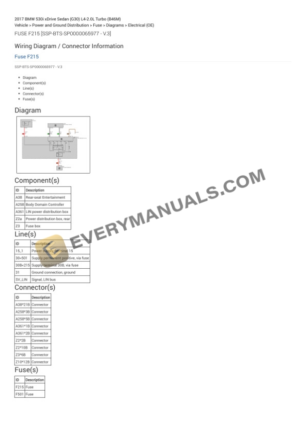 BMW 530i xDrive Sedan (G30) 2017 Electrical Diagrams L4-2.0L Turbo (B46M) 5 BMW 530i xDrive Sedan (G30) 2017 Electrical Diagrams L4-2.0L Turbo (B46M) - Image 3