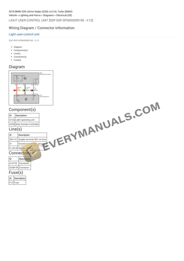 BMW 530i xDrive Sedan (G30) 2018 Electrical Diagrams L4-2.0L Turbo (B46O) 7 BMW 530i xDrive Sedan (G30) 2018 Electrical Diagrams L4-2.0L Turbo (B46O) - Image 5