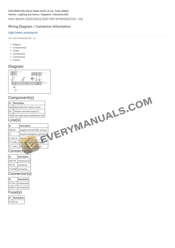 BMW 530i xDrive Sedan (G30) 2020 Electrical Diagrams L4-2.0L Turbo (B46D) 6 BMW 530i xDrive Sedan (G30) 2020 Electrical Diagrams L4-2.0L Turbo (B46D) - Image 4